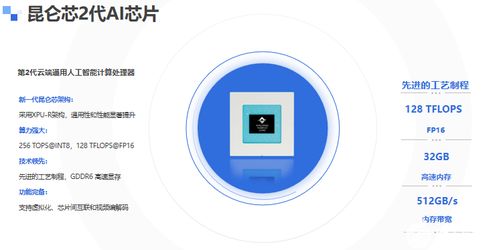 強(qiáng)強(qiáng)聯(lián)手 Ameya360與昆侖芯達(dá)成授權(quán)代理合作，共筑計(jì)算機(jī)軟硬件技術(shù)開(kāi)發(fā)新篇章